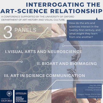 Interrogating the Art-Science relationship